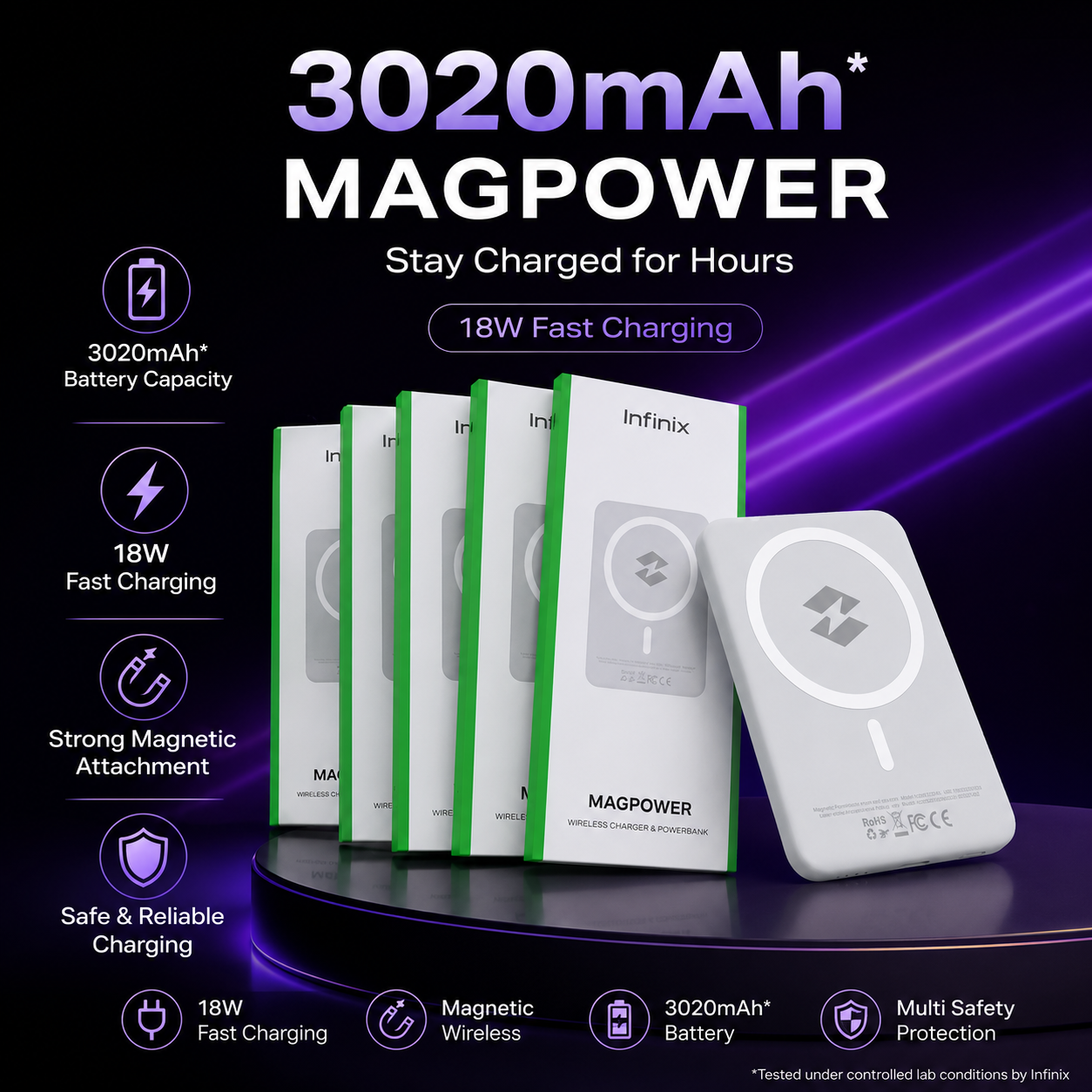 Infinix XP03 3000mAh Wireless Power Bank – Compact Portable Charging Backup