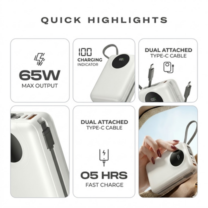 Ronin R-4055 Megawatt 30,000mAh Fast Charging Power Bank | 65W Max Output, Built-in Cables, & Digital Display