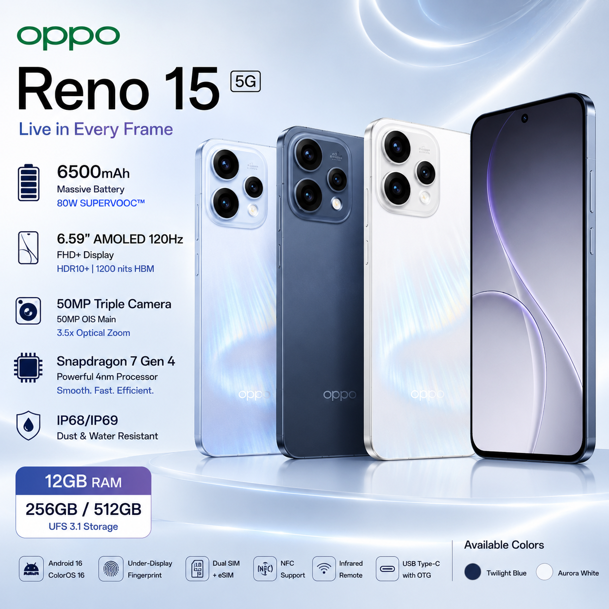 Oppo Reno 15 (12GB RAM + 256GB / 512GB Storage) – 6500mAh Battery, 120Hz AMOLED Display, Snapdragon 7 Gen 4, 5G