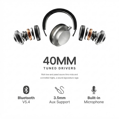 Ronin Magnus R-1520 ANC Wireless Headphones – Bluetooth 5.4, 40mm Drivers & Gaming Mode