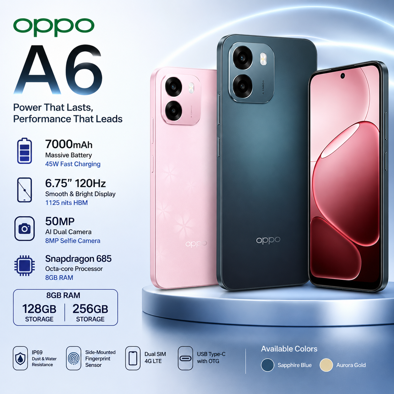 Oppo A6 (8GB RAM + 128GB / 256GB Storage) – 7000mAh Battery, 120Hz Display, 50MP Camera